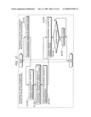 LICENSE MANAGEMENT DEVICE AND METHOD diagram and image