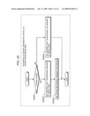 LICENSE MANAGEMENT DEVICE AND METHOD diagram and image