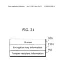 LICENSE MANAGEMENT DEVICE AND METHOD diagram and image