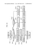 LICENSE MANAGEMENT DEVICE AND METHOD diagram and image