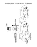 GROUP REGISTRATION DEVICE, GROUP REGISTRATION RELEASE DEVICE, GROUP REGISTRATION METHOD, LICENSE ACQUISITION DEVICE, LICENSE ACQUISITION METHOD, TIME SETTING DEVICE, AND TIME SETTING METHOD diagram and image