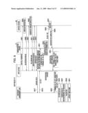 GROUP REGISTRATION DEVICE, GROUP REGISTRATION RELEASE DEVICE, GROUP REGISTRATION METHOD, LICENSE ACQUISITION DEVICE, LICENSE ACQUISITION METHOD, TIME SETTING DEVICE, AND TIME SETTING METHOD diagram and image