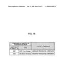 GROUP REGISTRATION DEVICE, GROUP REGISTRATION RELEASE DEVICE, GROUP REGISTRATION METHOD, LICENSE ACQUISITION DEVICE, LICENSE ACQUISITION METHOD, TIME SETTING DEVICE, AND TIME SETTING METHOD diagram and image