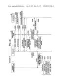 GROUP REGISTRATION DEVICE, GROUP REGISTRATION RELEASE DEVICE, GROUP REGISTRATION METHOD, LICENSE ACQUISITION DEVICE, LICENSE ACQUISITION METHOD, TIME SETTING DEVICE, AND TIME SETTING METHOD diagram and image