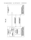 GROUP REGISTRATION DEVICE, GROUP REGISTRATION RELEASE DEVICE, GROUP REGISTRATION METHOD, LICENSE ACQUISITION DEVICE, LICENSE ACQUISITION METHOD, TIME SETTING DEVICE, AND TIME SETTING METHOD diagram and image