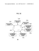 GROUP REGISTRATION DEVICE, GROUP REGISTRATION RELEASE DEVICE, GROUP REGISTRATION METHOD, LICENSE ACQUISITION DEVICE, LICENSE ACQUISITION METHOD, TIME SETTING DEVICE, AND TIME SETTING METHOD diagram and image