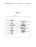 GROUP REGISTRATION DEVICE, GROUP REGISTRATION RELEASE DEVICE, GROUP REGISTRATION METHOD, LICENSE ACQUISITION DEVICE, LICENSE ACQUISITION METHOD, TIME SETTING DEVICE, AND TIME SETTING METHOD diagram and image