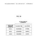 GROUP REGISTRATION DEVICE, GROUP REGISTRATION RELEASE DEVICE, GROUP REGISTRATION METHOD, LICENSE ACQUISITION DEVICE, LICENSE ACQUISITION METHOD, TIME SETTING DEVICE, AND TIME SETTING METHOD diagram and image