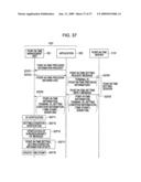 GROUP REGISTRATION DEVICE, GROUP REGISTRATION RELEASE DEVICE, GROUP REGISTRATION METHOD, LICENSE ACQUISITION DEVICE, LICENSE ACQUISITION METHOD, TIME SETTING DEVICE, AND TIME SETTING METHOD diagram and image