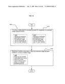 Media markup system for content alteration in derivative works diagram and image