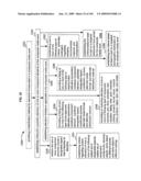 Media markup system for content alteration in derivative works diagram and image