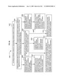 Media markup system for content alteration in derivative works diagram and image