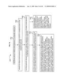 Media markup system for content alteration in derivative works diagram and image