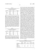 CHIMERIC AND PROLINE RICH PROTEIN PROMOTERS FOR EXPRESSION IN PLANTS diagram and image