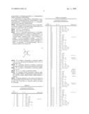 Method for Controlling Rust Infections in Leguminous Plants diagram and image