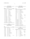 Method for Controlling Rust Infections in Leguminous Plants diagram and image