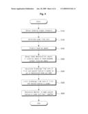 SHOCK ABSORPTION DEVICE AND CONTROL METHOD THEREOF FOR SMALL SWING RADIUS EXCAVATOR diagram and image