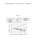 Refrigeration System and Refrigeration System Analyzer diagram and image