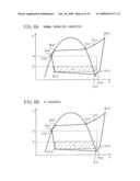 Refrigeration System and Refrigeration System Analyzer diagram and image