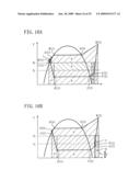 Refrigeration System and Refrigeration System Analyzer diagram and image