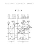 Power transmission apparatus for vehicle diagram and image