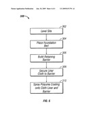 Method of Constructing a Secondary Containment Area diagram and image