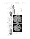 METHOD AND SYSTEM TO ENHANCE FIBER DEVELOPMENT BY ADDITION OF TREATMENT AGENT DURING MECHANICAL PULPING diagram and image