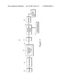 METHOD AND SYSTEM TO ENHANCE FIBER DEVELOPMENT BY ADDITION OF TREATMENT AGENT DURING MECHANICAL PULPING diagram and image