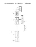 METHOD AND SYSTEM TO ENHANCE FIBER DEVELOPMENT BY ADDITION OF TREATMENT AGENT DURING MECHANICAL PULPING diagram and image