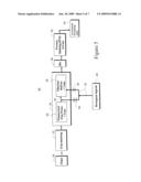 METHOD AND SYSTEM TO ENHANCE FIBER DEVELOPMENT BY ADDITION OF TREATMENT AGENT DURING MECHANICAL PULPING diagram and image