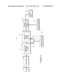 METHOD AND SYSTEM TO ENHANCE FIBER DEVELOPMENT BY ADDITION OF TREATMENT AGENT DURING MECHANICAL PULPING diagram and image