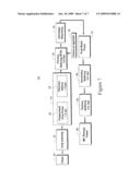 METHOD AND SYSTEM TO ENHANCE FIBER DEVELOPMENT BY ADDITION OF TREATMENT AGENT DURING MECHANICAL PULPING diagram and image