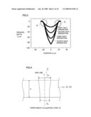 PRODUCT HAVING THROUGH-HOLE AND LASER PROCESSING METHOD diagram and image