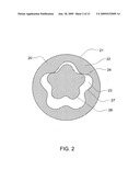 Nano particle reinforced polymer element for stator and rotor assembly diagram and image