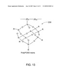 Nano particle reinforced polymer element for stator and rotor assembly diagram and image