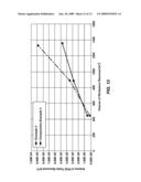 SUPERABRASIVE MATERIALS AND COMPACTS, METHODS OF FABRICATING SAME, AND APPLICATIONS USING SAME diagram and image