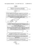 Combination Weigher diagram and image