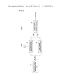 SEMICONDUCTOR DEVICE AND TOUCH SENSOR DEVICE diagram and image