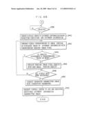 ELECTRIC PAPER READING SYSTEM diagram and image