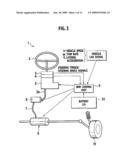 Steering apparatus for vehicle diagram and image