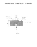 FLUORINE SEPARATION AND GENERATION DEVICE diagram and image