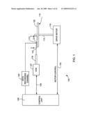 METHOD OF MANUFACTURING A PERPENDICULAR MAGNETIC WRITE HEAD WITH STEPPED TRAILING MAGNETIC SHIELD WITH ELECTRICAL LAPPING GUIDE CONTROL diagram and image