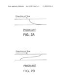 ULTRASONIC WELDING-BASED MICROFLUIDIC DEVICE AND METHOD OF MANUFACTURING THE SAME diagram and image