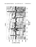 NON-CONTACT MAGNETIC PATTERN RECOGNITION SENSOR diagram and image