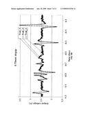 NON-CONTACT MAGNETIC PATTERN RECOGNITION SENSOR diagram and image