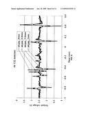 NON-CONTACT MAGNETIC PATTERN RECOGNITION SENSOR diagram and image