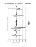 NON-CONTACT MAGNETIC PATTERN RECOGNITION SENSOR diagram and image