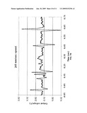 NON-CONTACT MAGNETIC PATTERN RECOGNITION SENSOR diagram and image