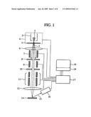 Gas field ionization ion source, scanning charged particle microscope, optical axis adjustment method and specimen observation method diagram and image