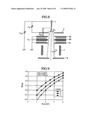 Gas field ionization ion source, scanning charged particle microscope, optical axis adjustment method and specimen observation method diagram and image